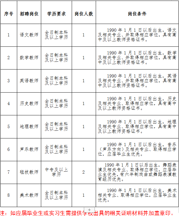 澳门正版资料免费查询