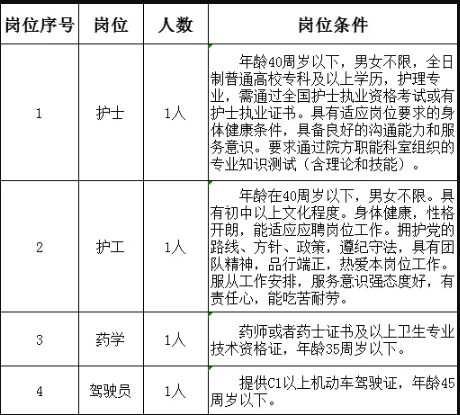 澳门正版资料免费查询